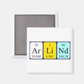 Arlind Periodenmagnet Magnet (Vorderseite/Rückseite)