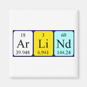 Arlind Periodenmagnet Magnet (Vorne)