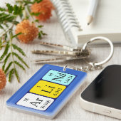 Arlind Periodenschlüsselring Schlüsselanhänger (Vorderseite rechts)