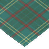 Armagh-Landkreis-IrenTartan Tischdecke (Schrägansicht)