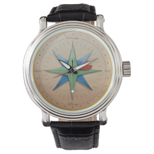 Armbanduhr