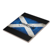 Armbanduhr Fliese (Seite)