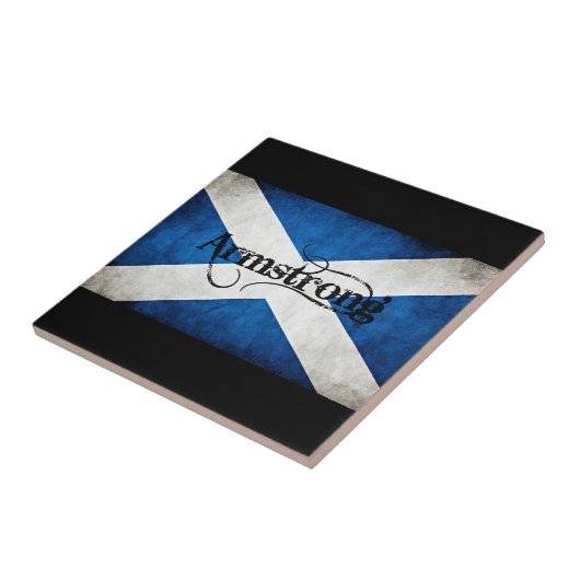 Armbanduhr Fliese (Seite)