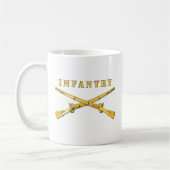 Armee - Infanterie Br - Überquerte Flüsse Kaffeetasse (Links)