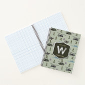 Armee Militär-Tarnmuster Grün Camo Muster Notizblock (Innenseite)