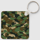 ARMEE SCHLÜSSELANHÄNGER (Rückseite)