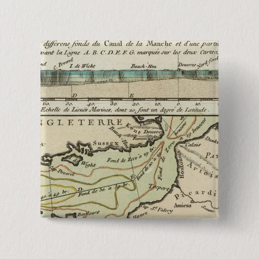 Ärmelkanal Button (Vorderseite)