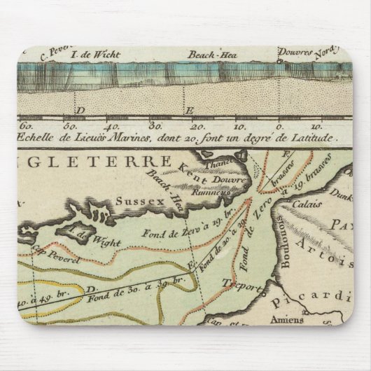 Ärmelkanal Mousepad (Vorne)