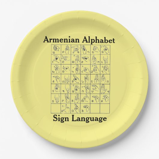 Armenian Alphabet Signature Language Paper Plate Pappteller (Vorderseite)