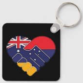 Armenien UK Flaggen Schlüsselanhänger (Rückseite)
