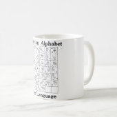 Armenisch-Alphabet-Gebärdensprache-Kaffee-Tasse Kaffeetasse (VorderseiteRechts)