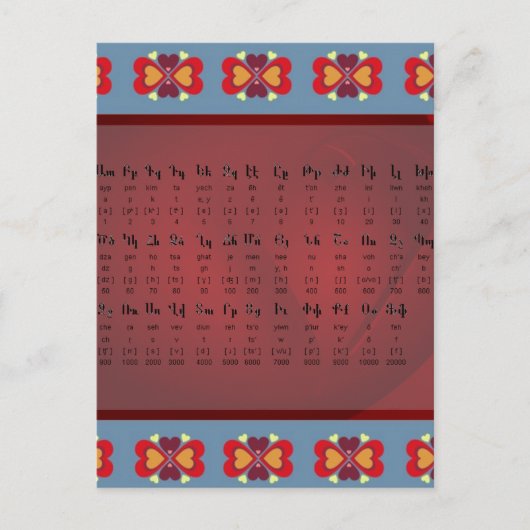 Armenisch-Alphabet Postkarte (Vorderseite)