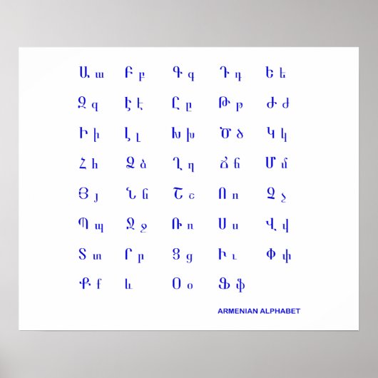 Armenisches Alphabet Poster (Vorne)