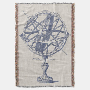 Armillary Bereich-Diagramm Decke