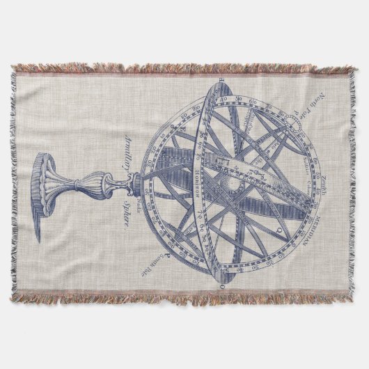 Armillary Sphere Diagramm Decke (Vorderseite)