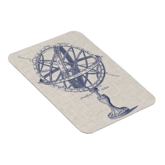 Armillary Sphere Diagramm Magnet (Rechte Seite)