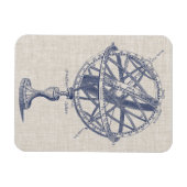 Armillary Sphere Diagramm Magnet (Horizontal)