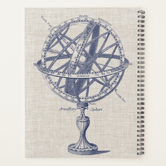 Armillary Sphere Diagramm Planer (Rückseite)
