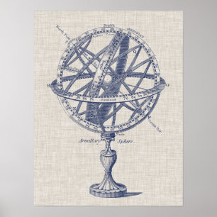 Armillary Sphere Diagramm Poster