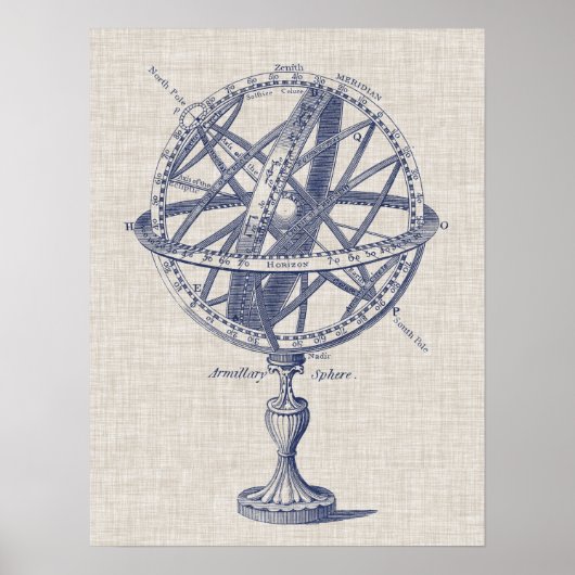 Armillary Sphere Diagramm Poster (Vorne)