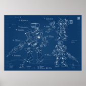 Armored core Blueprint Poster (Vorne)