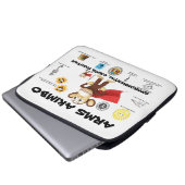 ARMSAKIMBO 2 Kinder Laptopschutzhülle (Vorne Knopf)