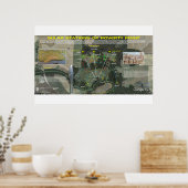 Armutsgrenze kosmische Angleichung Poster (Küche)