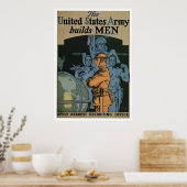 Army Builds MEN Poster (Küche)