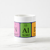 Arnaldo Periodenname Tasse (Mittel)