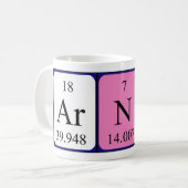 Arnau Periodenname Tasse (Vorderseite Links)