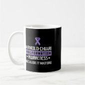 Arnold Chiari Kaffeetasse (Links)