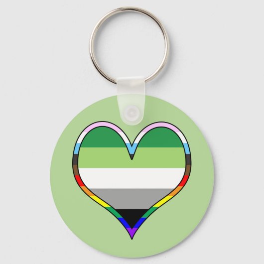 Aro Pride Heart Keychain Schlüsselanhänger (Vorderseite)