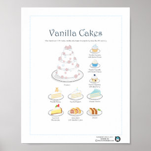 Aroma der Kuchen, Vanille, 8X10 Poster