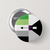 Aromantic Demisexual Button (Vorne & Hinten)