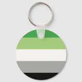 Aromantic Flag Button Schlüsselanhänger (Vorderseite)