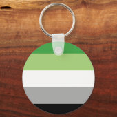 Aromantic Flag Button Schlüsselanhänger (Vorderseite)