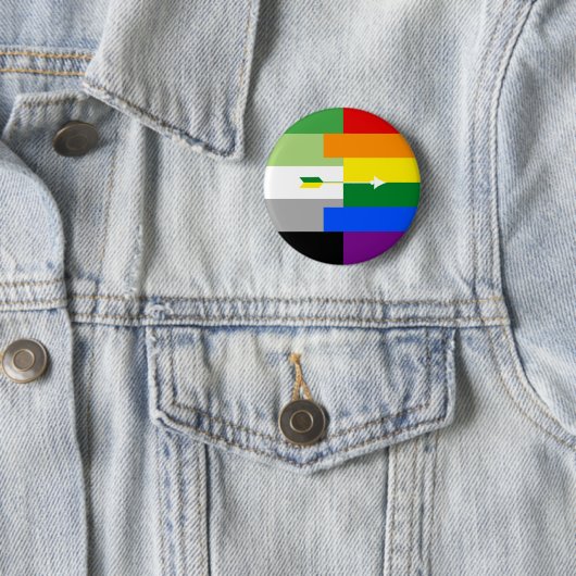 Aromantic Homosexuell-Button Button (Beispiel)