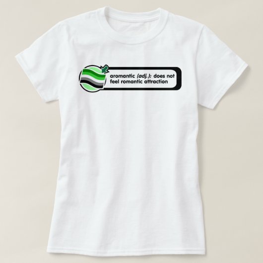 Aromantic Pop-Oben Definitions-Shirt T-Shirt (Design vorne)