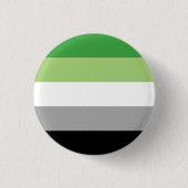 Aromantische/Aro-Priesterflagge Button (Vorderseite)
