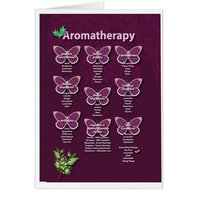 Aromatherapie Chart in Burgund (Vorne)