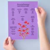 Aromatherapie Diagramm in Lavendel Flyer (Hand)