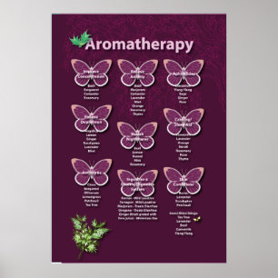 Aromatherapie-Poster in Burgund Poster
