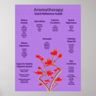 Aromatherapie Poster in Lavendel