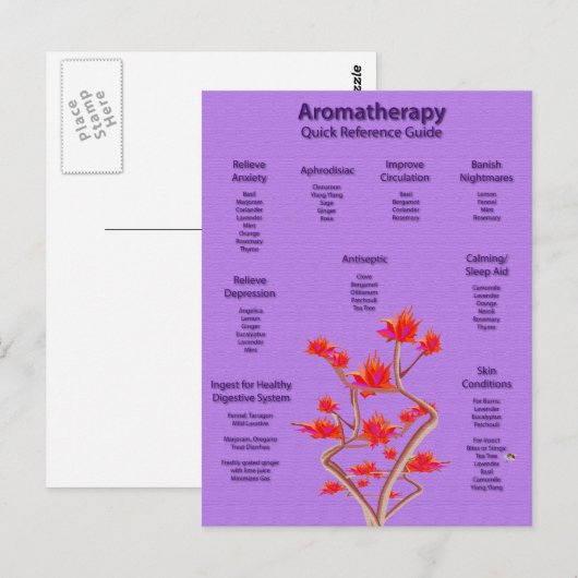Aromatherapie Postkarte (Vorne/Hinten)