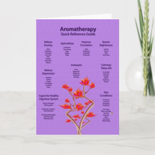 Aromatherapy Chart Lavender Greeting Card Karte (Vorderseite)