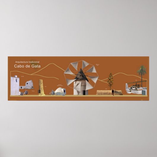 Arquitectura Tradicional en Cabo de Gata (Almería) Poster (Vorne)