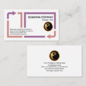 Arrow-Bewegungs-Rahmen für Manpower Staffeln Visitenkarte (Vorne/Hinten)