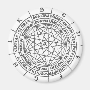 ARS-Magna Ramon-Llull Magnet