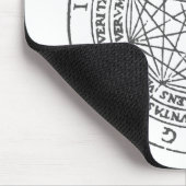 ARS-Magna Ramon-Llull Mousepad (Ecke)
