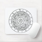 ARS-Magna Ramon-Llull Mousepad (Mit Mouse)